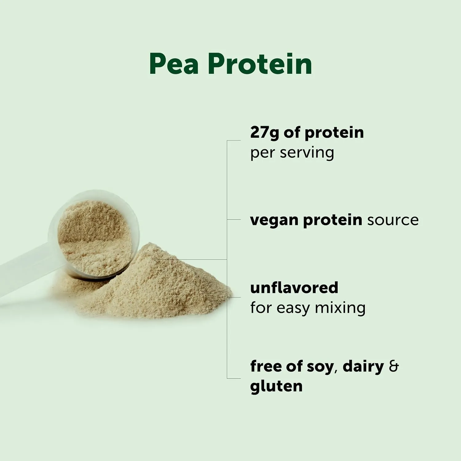 Micro Ingredients Micro Ingredients Pea Protein Powder 5lb - Ingredients View
